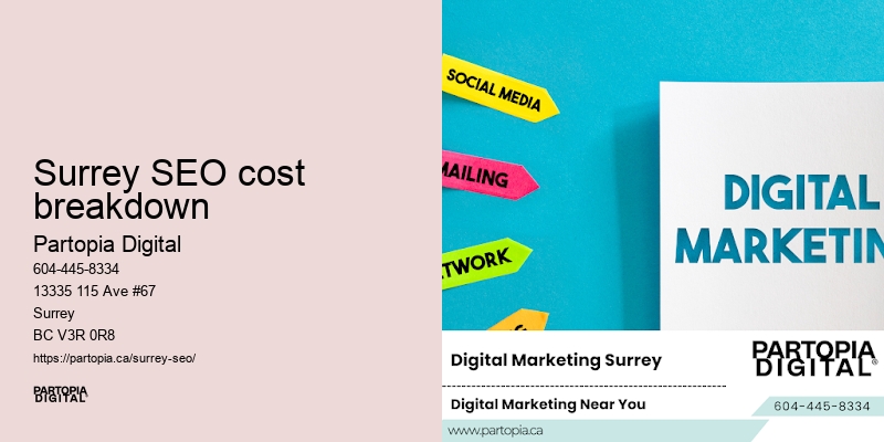 SEO branding Surrey SEO cost breakdown
