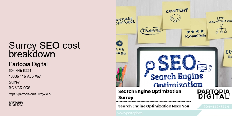 Surrey SEO cost breakdown SEO consultation services