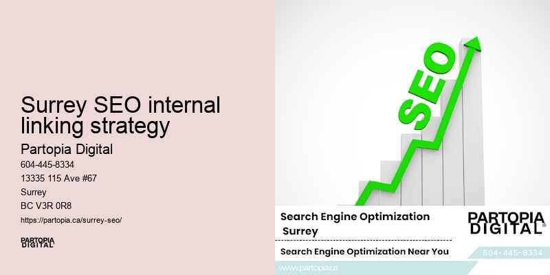 Surrey SEO internal linking strategy SEO Marketing Solutions