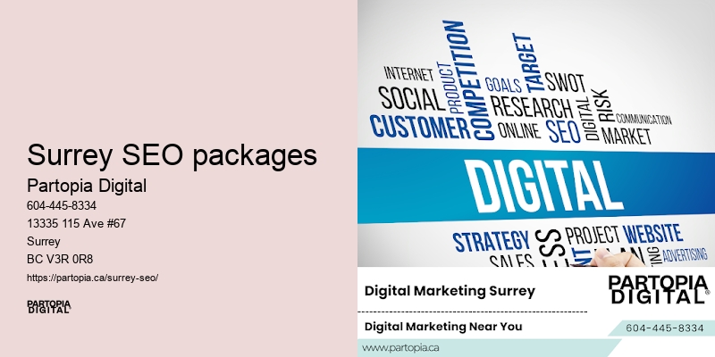SEO planning Surrey SEO packages