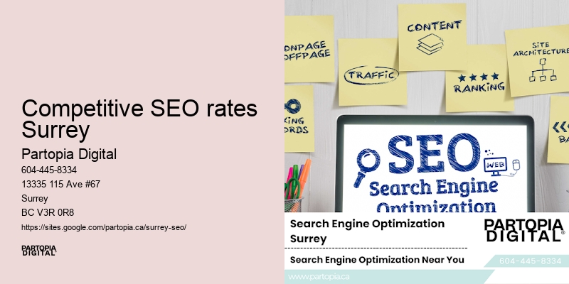 SEO campaigns Competitive SEO rates Surrey