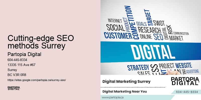 Best local SEO packages Cutting-edge SEO methods Surrey