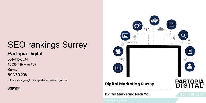 Local SEO strategy SEO rankings Surrey