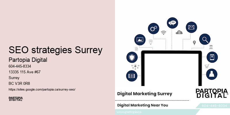 Best local SEO packages SEO strategies Surrey