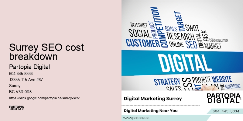 SEO experts for hire Surrey SEO cost breakdown
