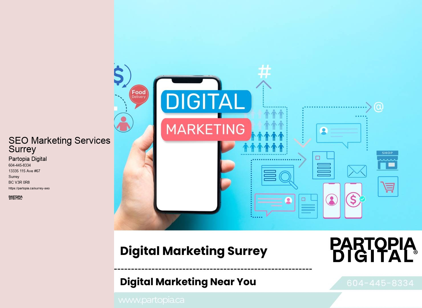SEO Marketing Services Surrey SEO Audit Checklist