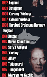 ATATURK
