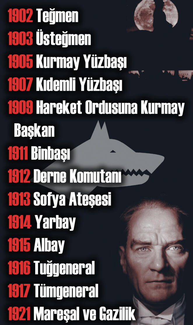 ATATURK