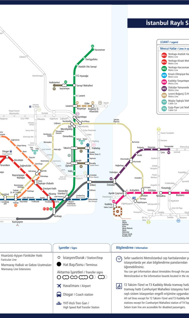 Istanbul Metro Line
