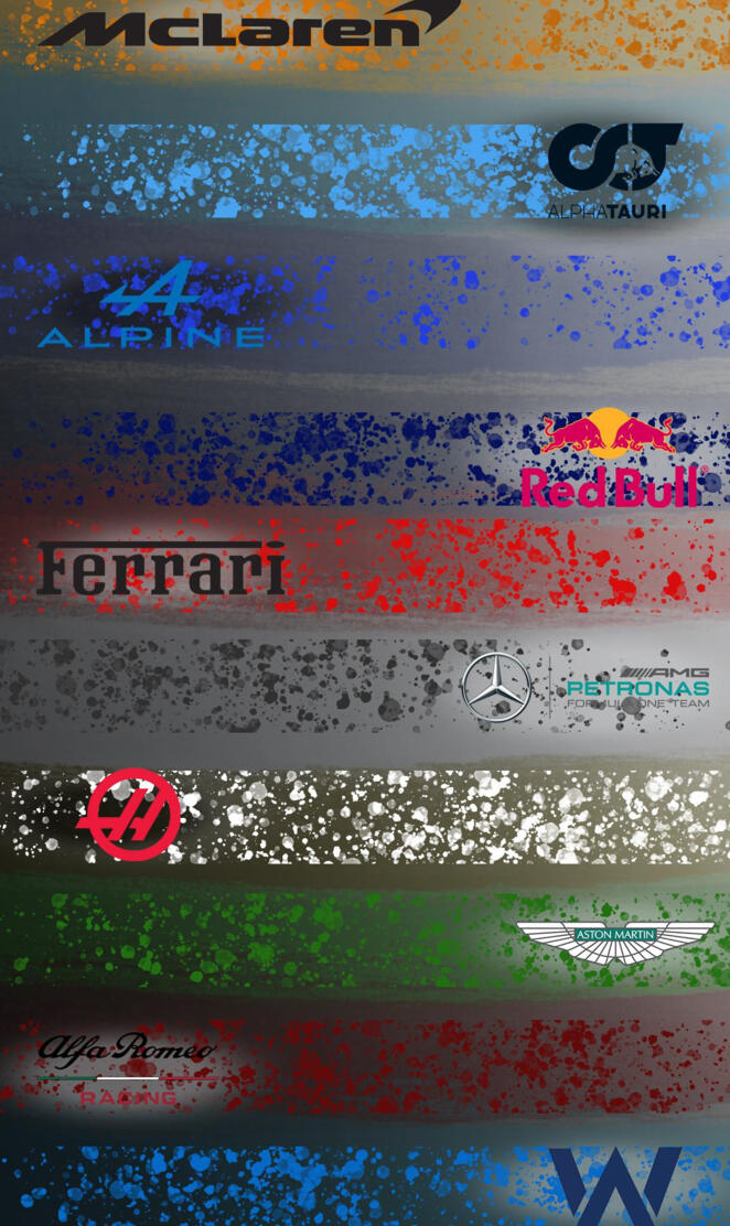 F1 Teams 1080x1920