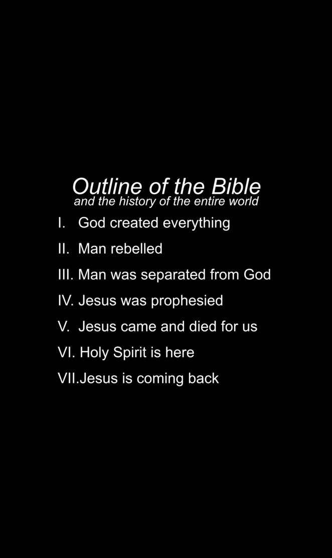 Outline of the Bible