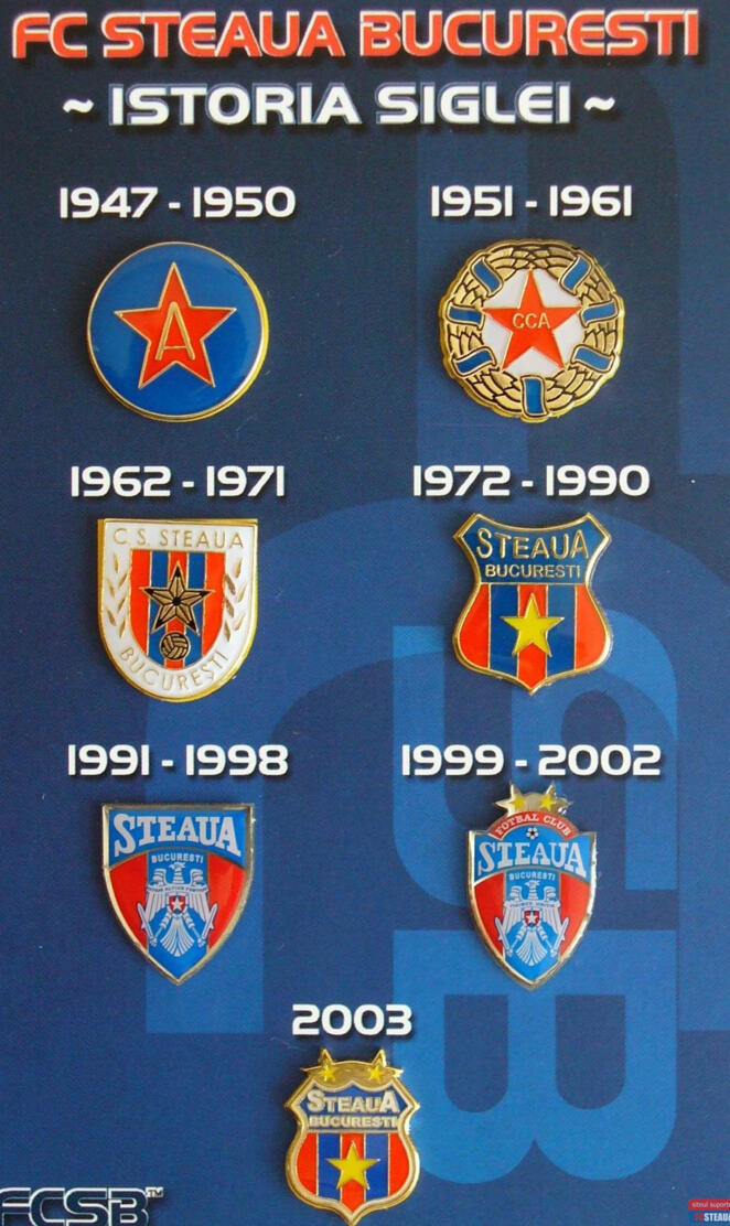 FC Steaua Bucuresti