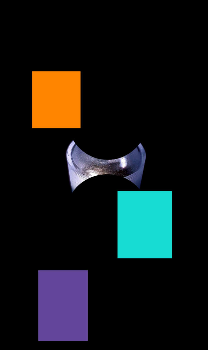 Different types Colors