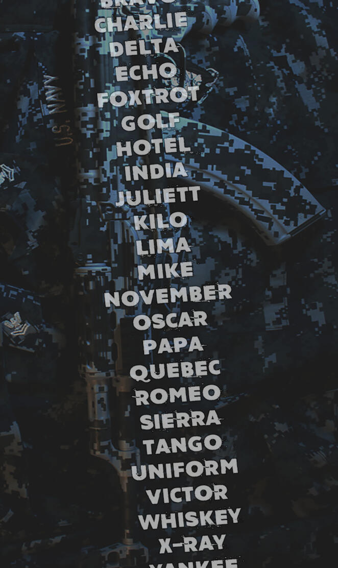 Military Alphabet