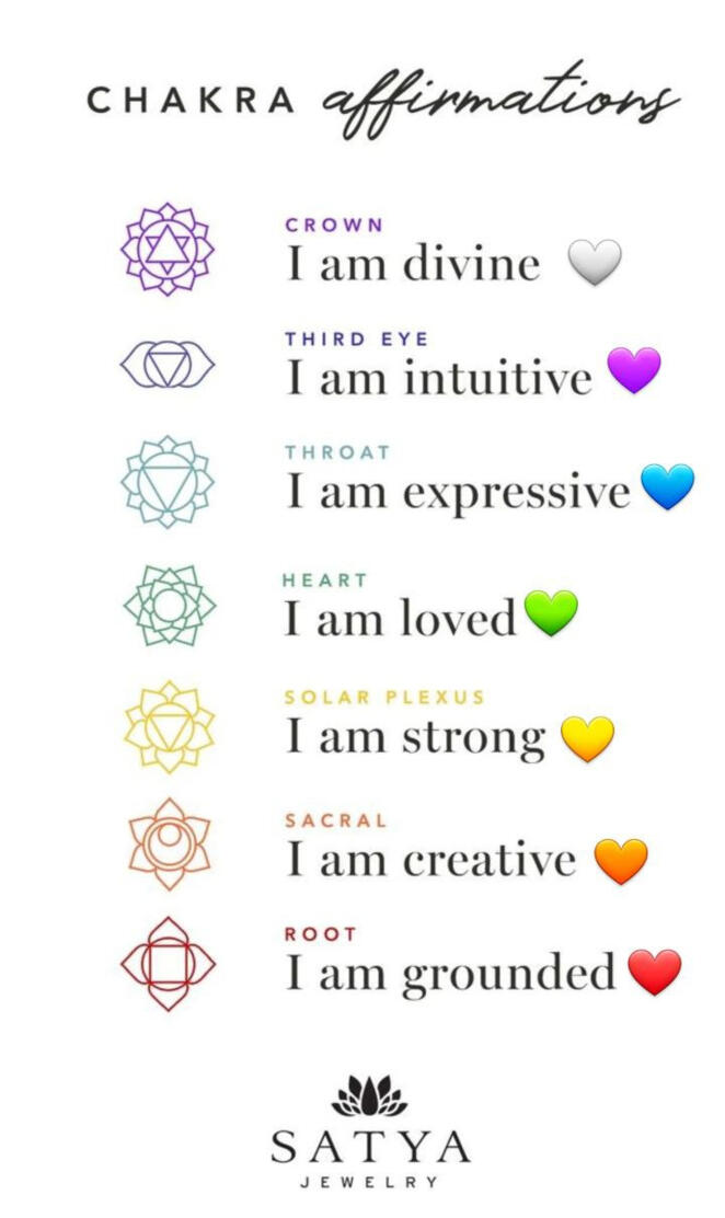 Chakra Reiki
