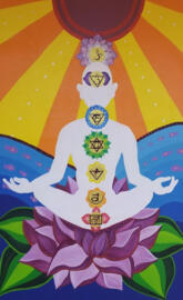 Chakras