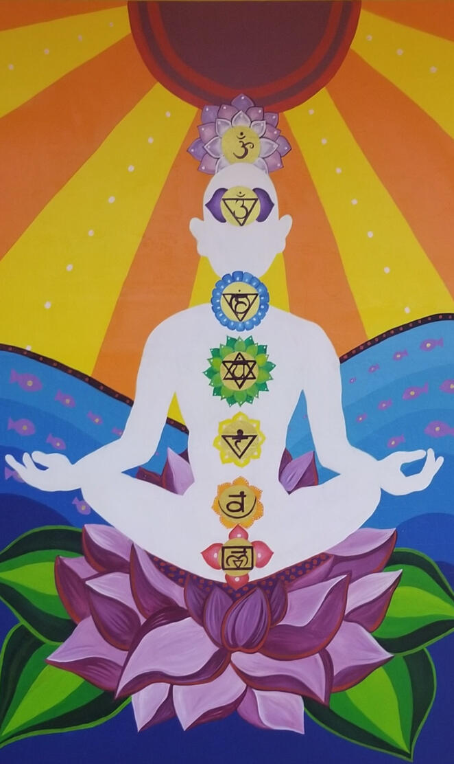 Chakras