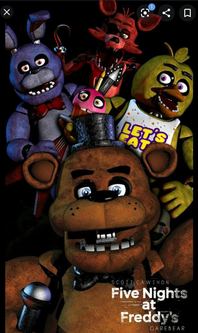FNAF 1 Crew