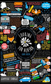 Looking for alaska