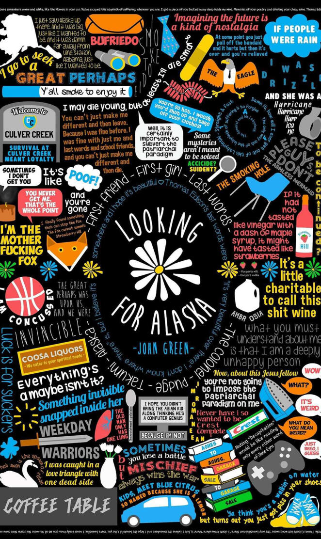Looking for alaska