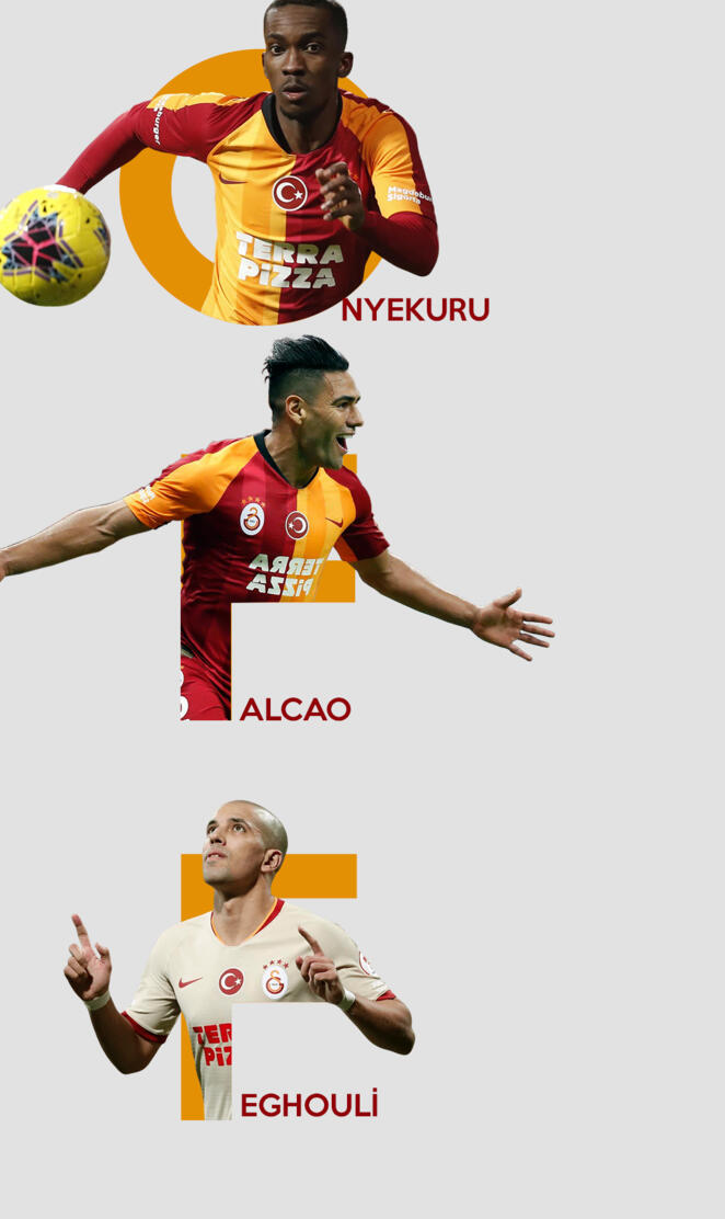 Galatasaray