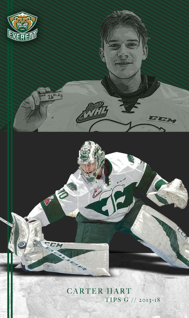 Carter Hart