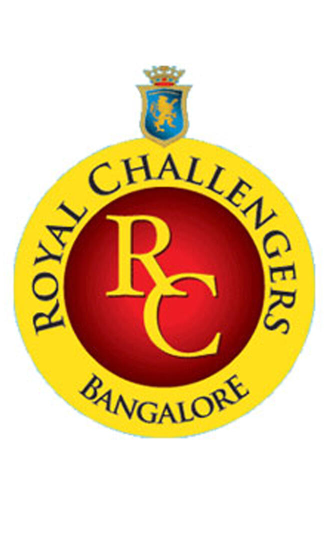 Royal Challengers Ba