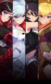 RWBY Amity Arena