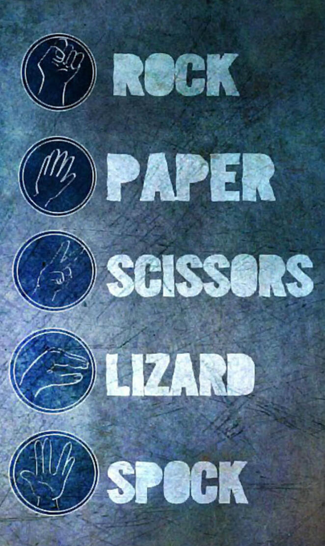 Rock - Paper - Spock