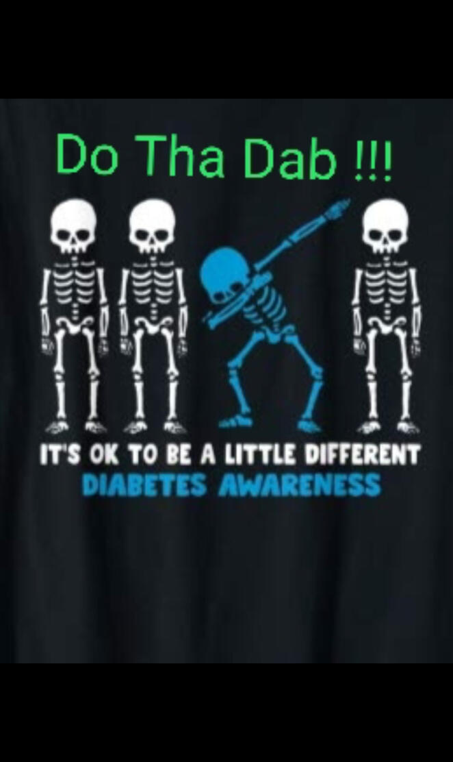 Diabetes Awareness