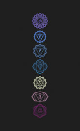 Yoga chakra
