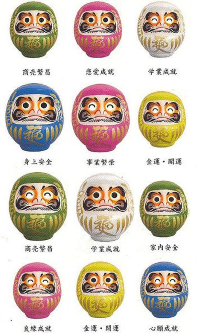 Daruma