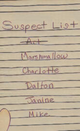 SuspectList