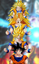 Goku generations