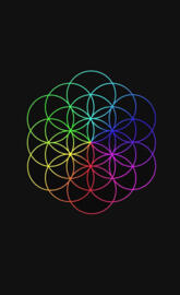 Coldplay2015