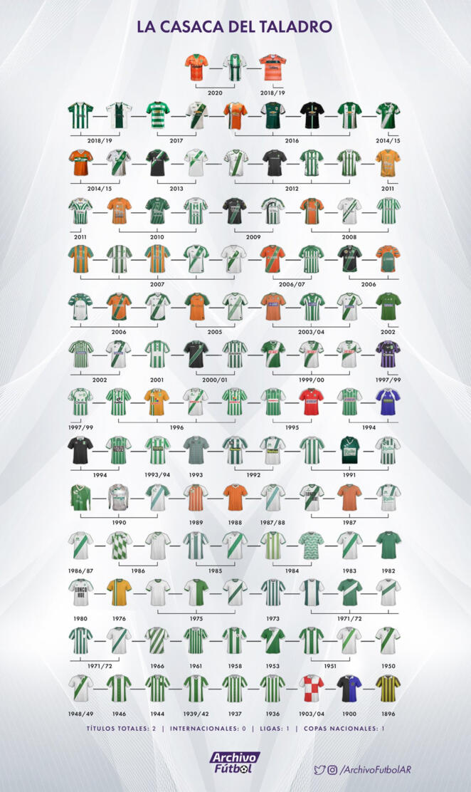 Banfield camisetas