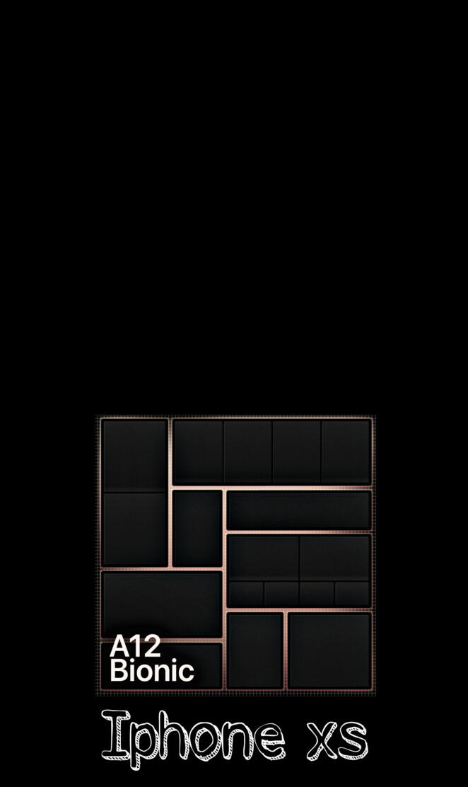 Iphone xs A12 bionic