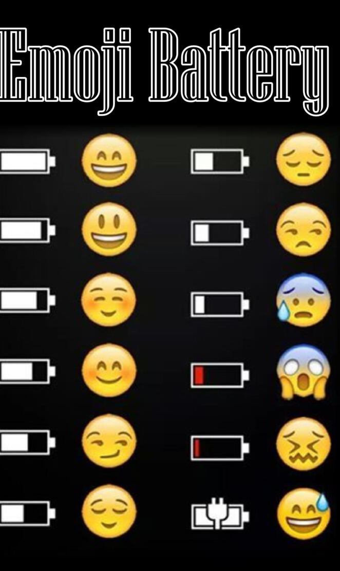 Emoji  Battery