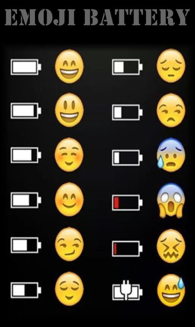 Emoji Battery