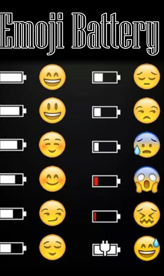 Emoji Battery