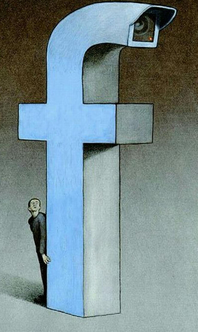 Facebook Surveilance