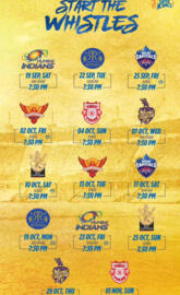 Chennai super kings