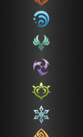 Genshin Impact Element