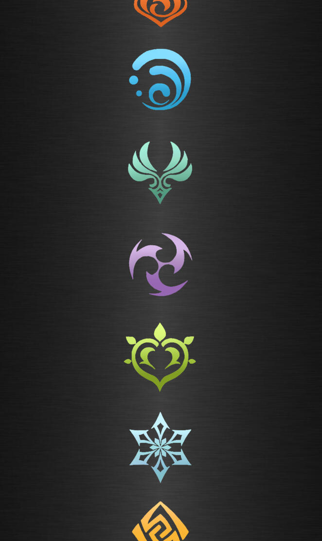 Genshin Impact Element