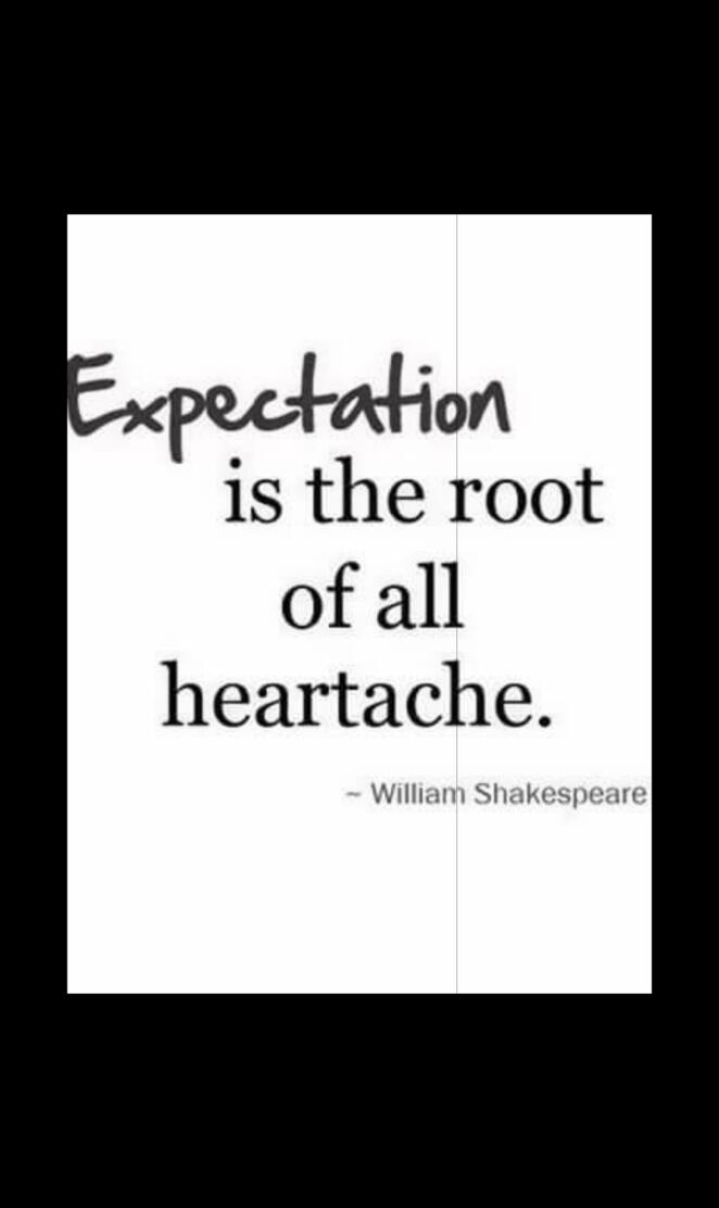 William Shakespeare