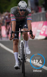 Mathieu Van Der Poel