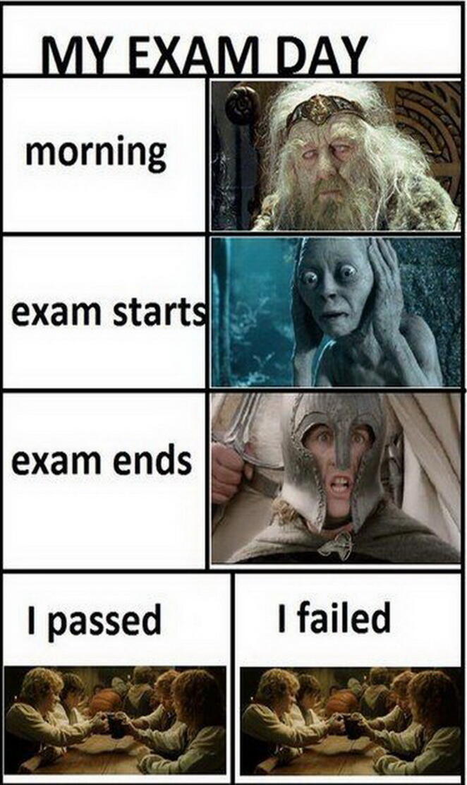 Exam Day