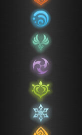 Genshin Impact Element