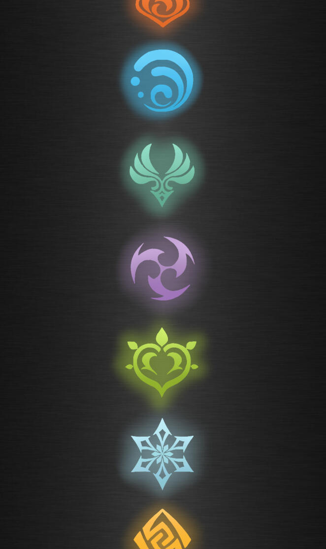 Genshin Impact Element