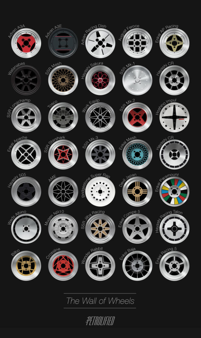 Wall of Wheels